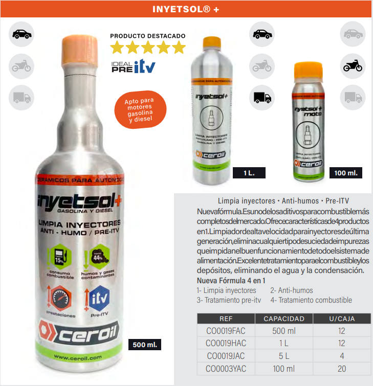 Limpia Inyectores INYETSOL+ Gasolina y Diésel | Aditivo 4 en 1 - Imagen 2